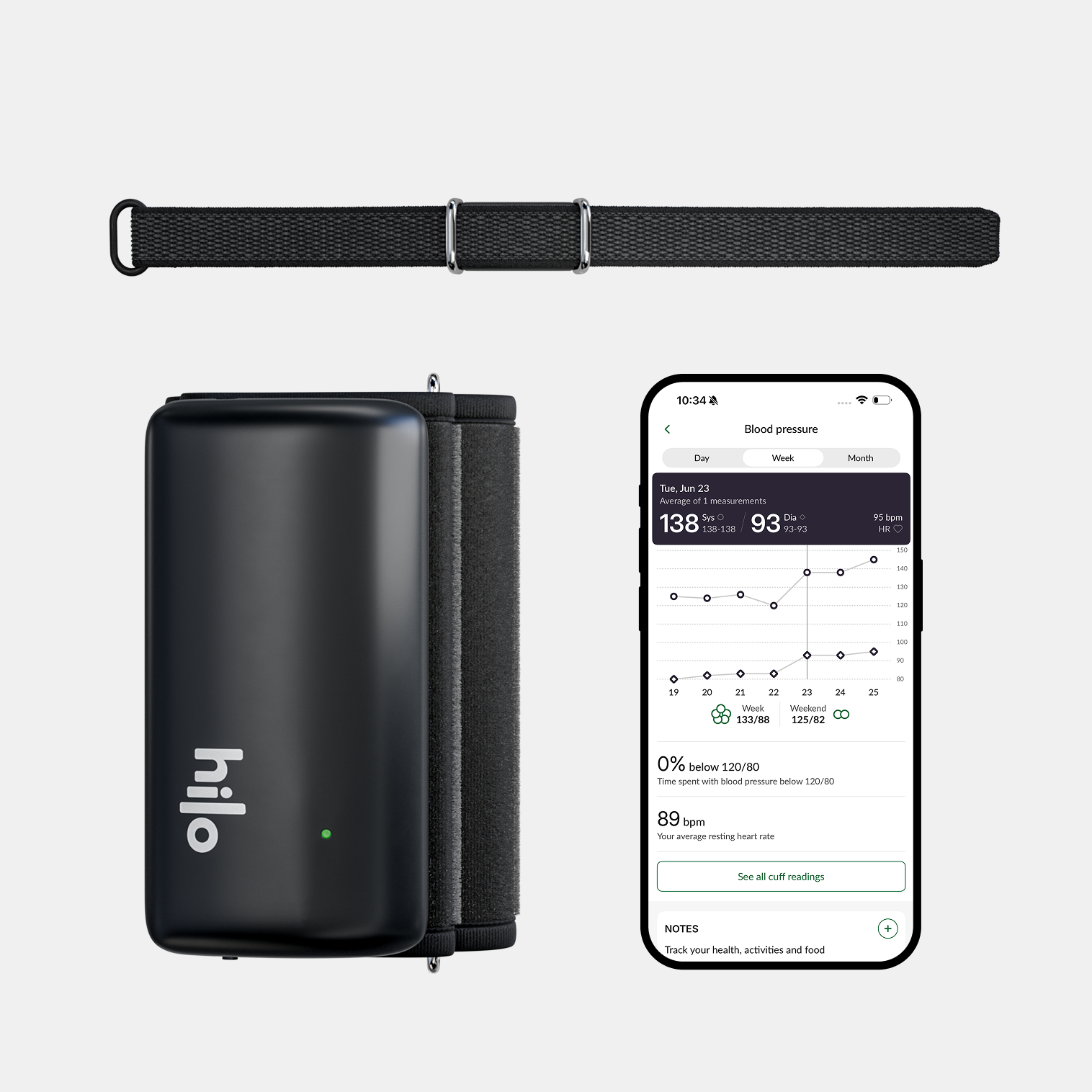 Hilo Core